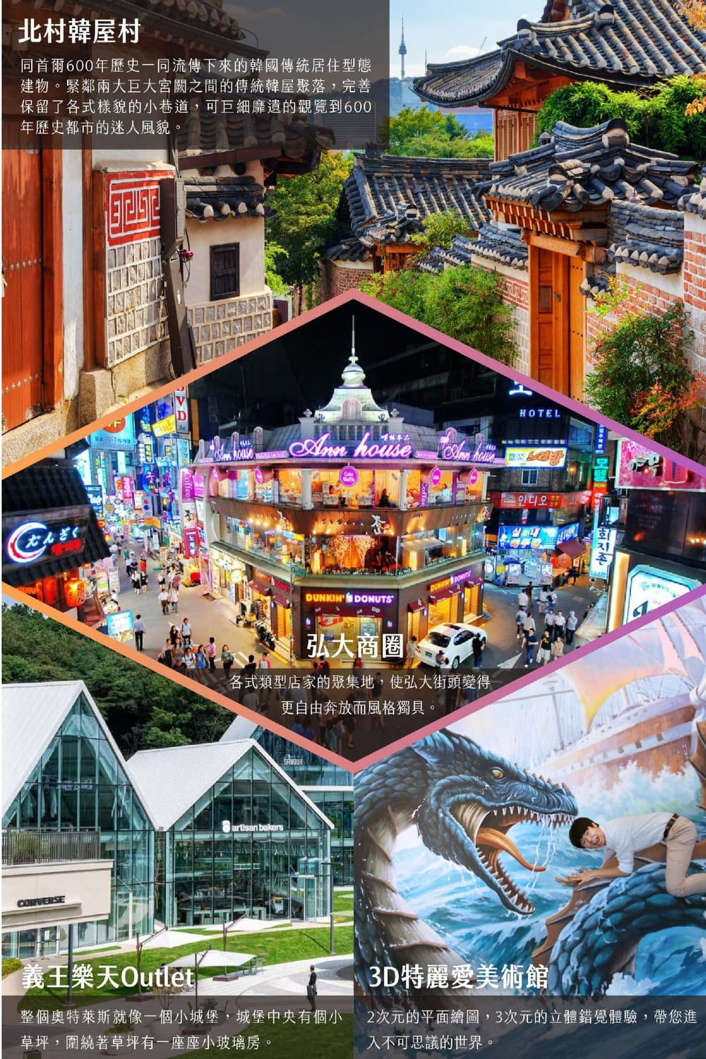 找到了!旅遊 暑假首爾親子樂園五日TR(韓國版迪士尼-愛寶樂