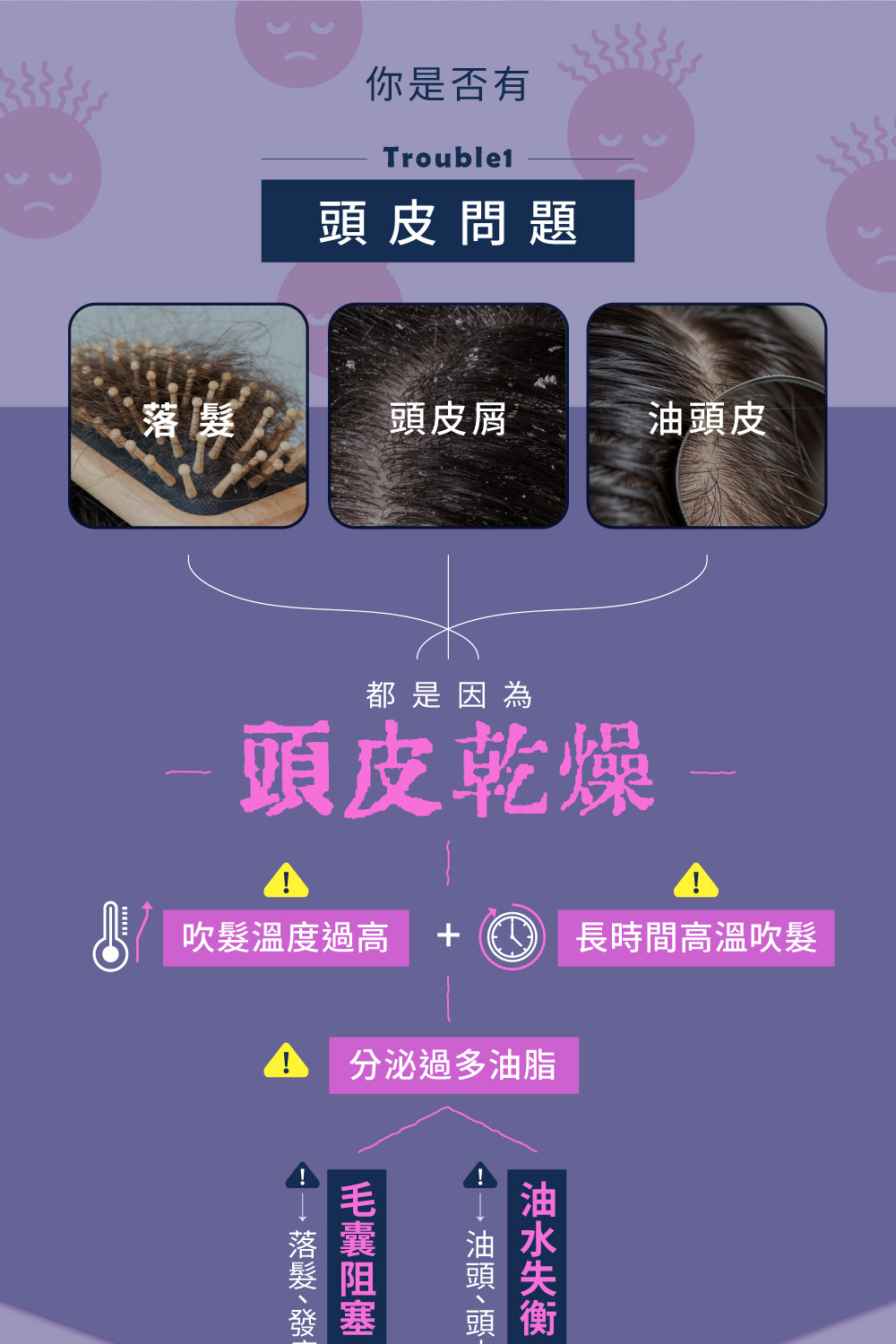 å¹é«®æº«åº¦éé«   é·æéé«æº«å¹é«®