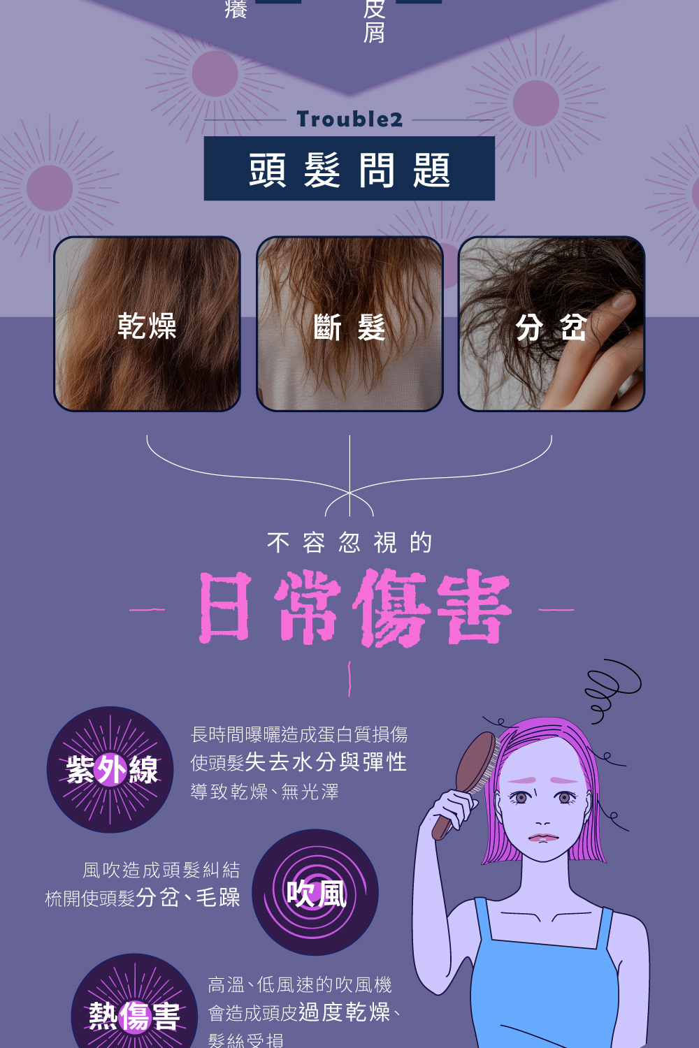 ç´«å¤ç· ä½¿é ­é«®å¤±å»æ°´åèå½æ§
