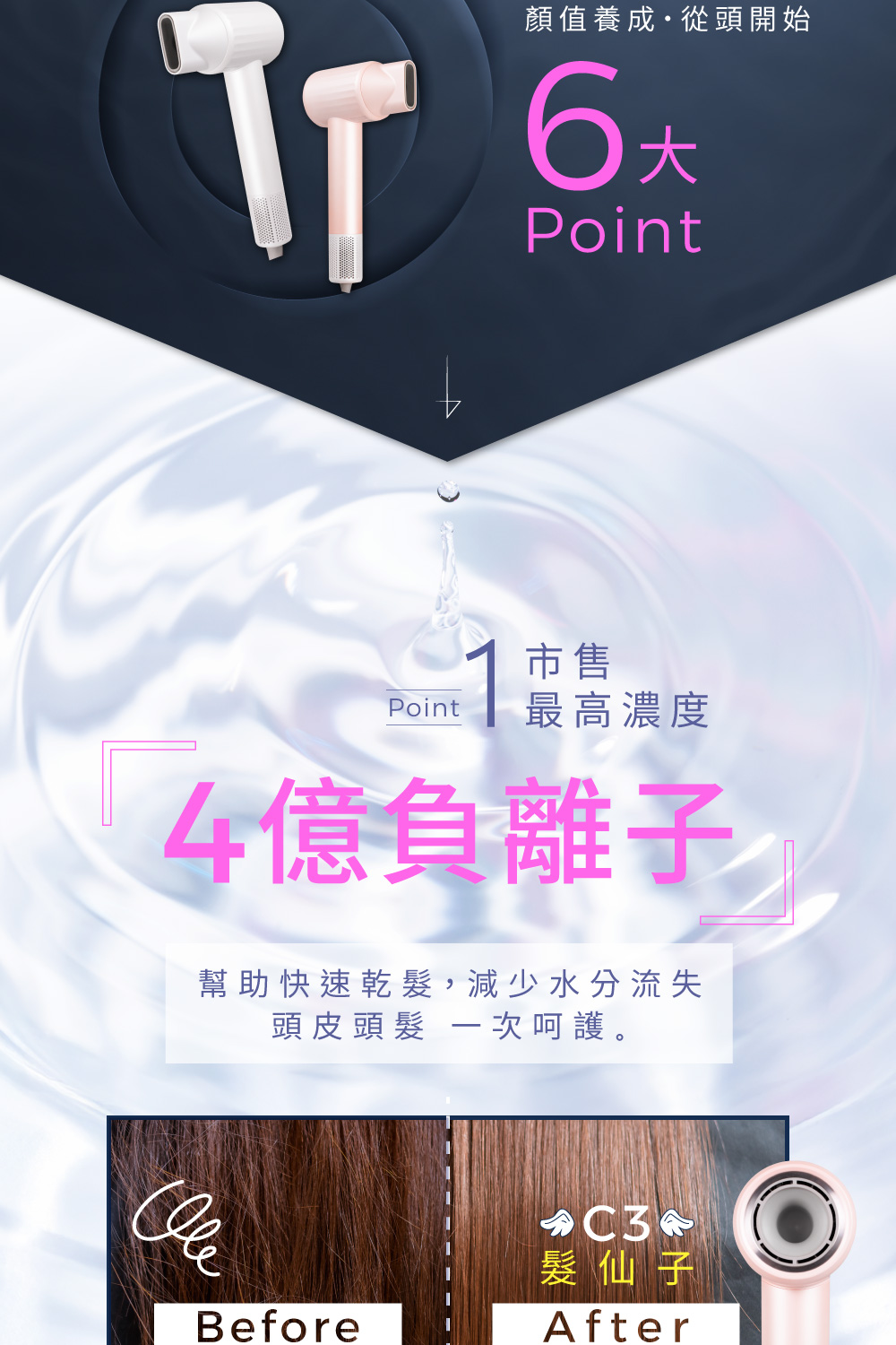 å¹«å©å¿«éä¹¾é«®,æ¸å°æ°´åæµå¤±