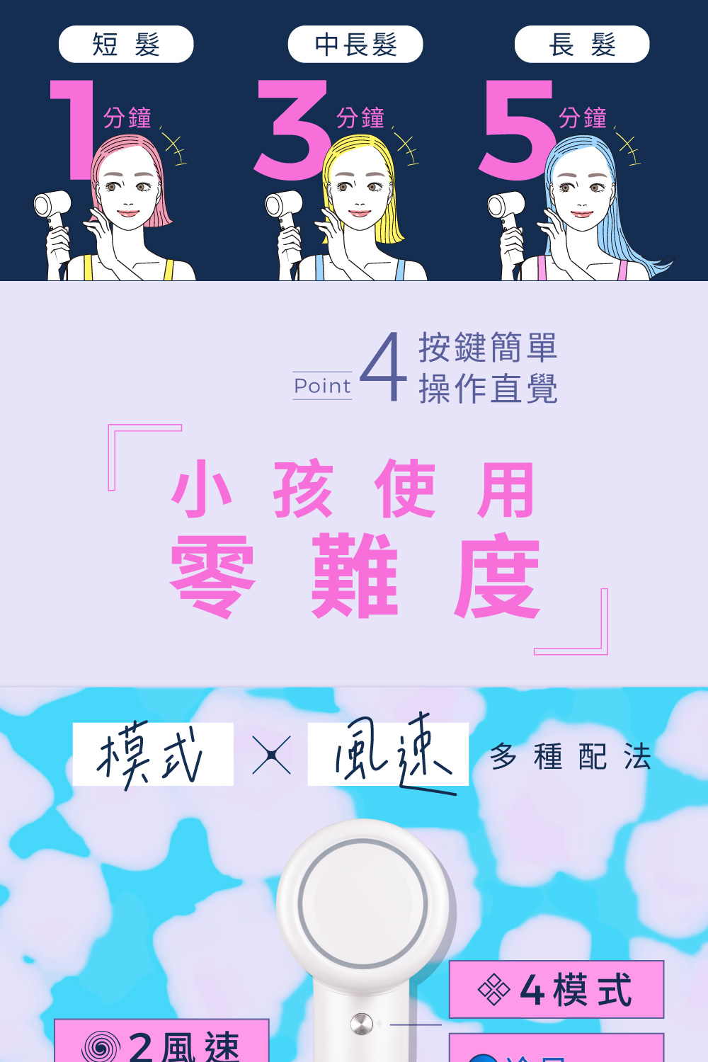 æ¨¡å¼  é¢¨é