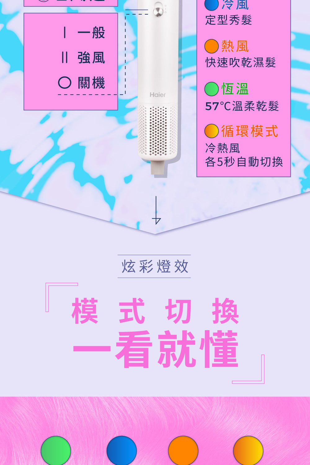 å5ç§èªååæ