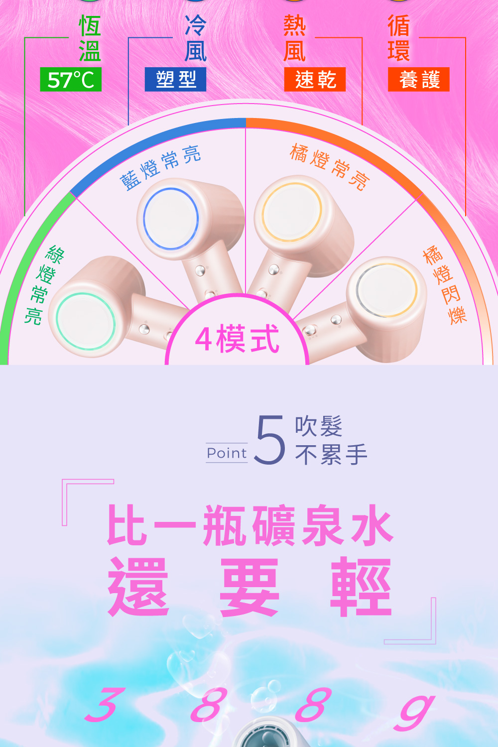 æ¯ä¸ç¶ç¤¦æ³æ°´