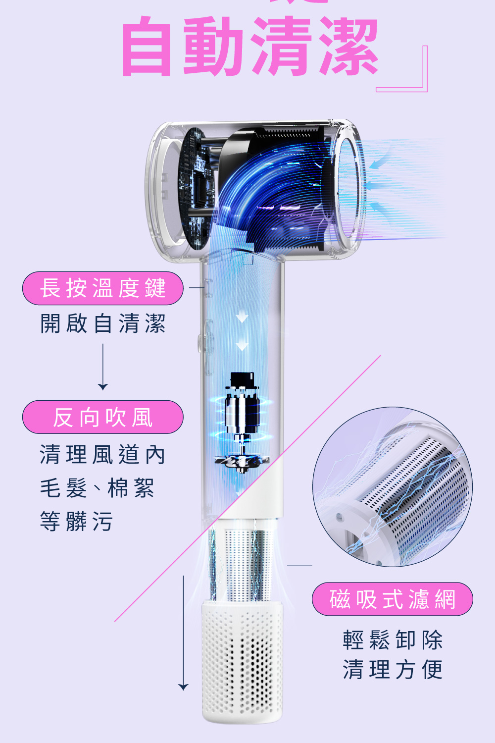 é·ææº«åº¦éµ