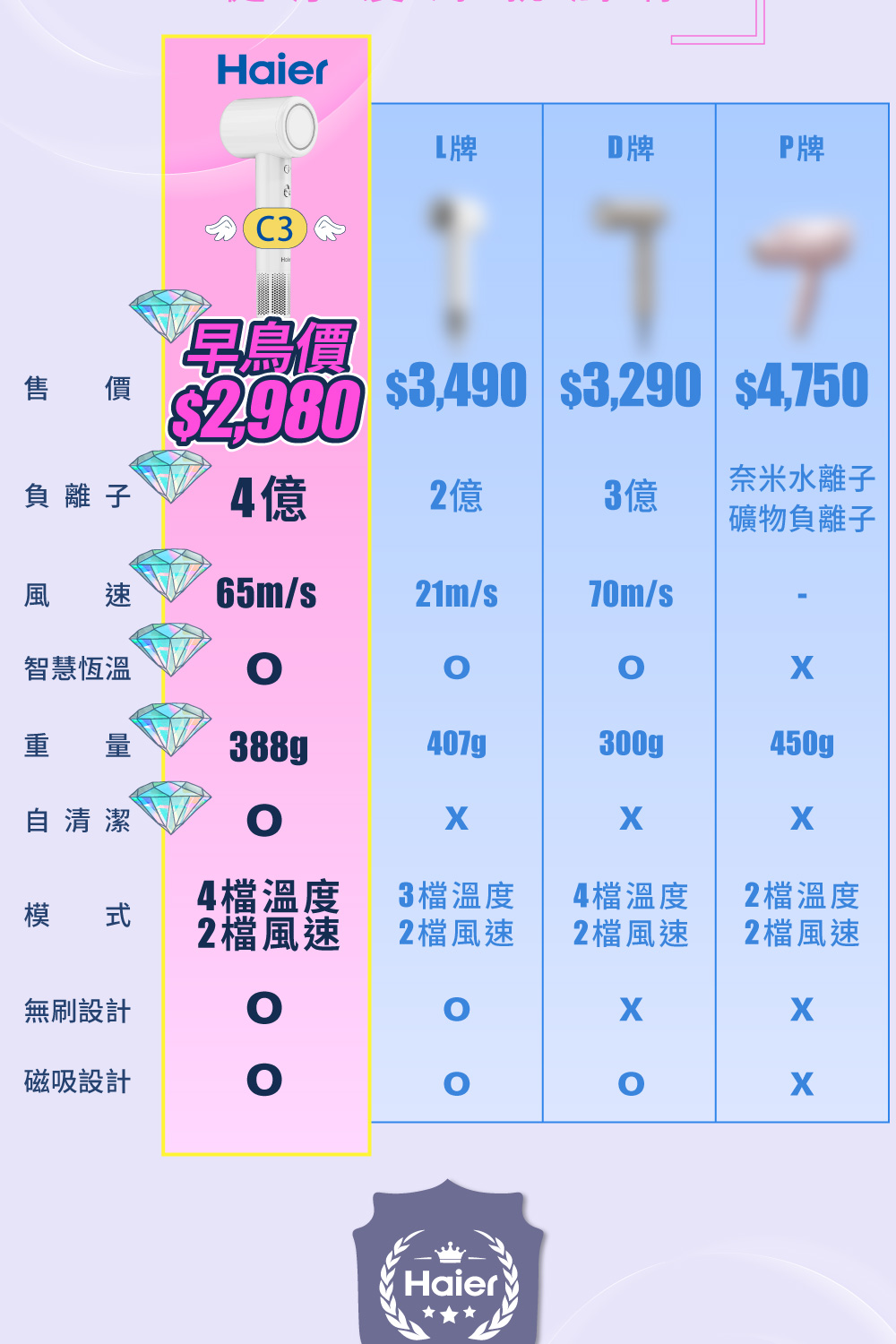 è² é¢å­ 4å 2å