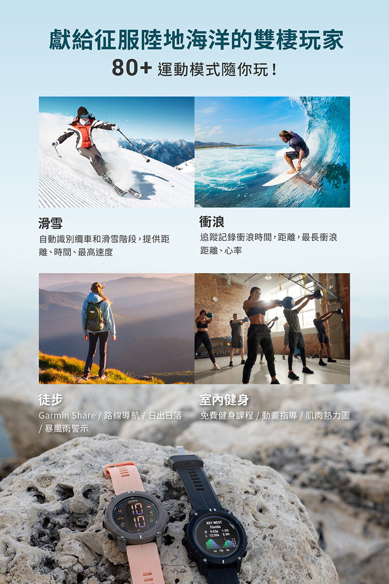 Garmin Share è·¯ç·å°èªæ¥åºæ¥è½