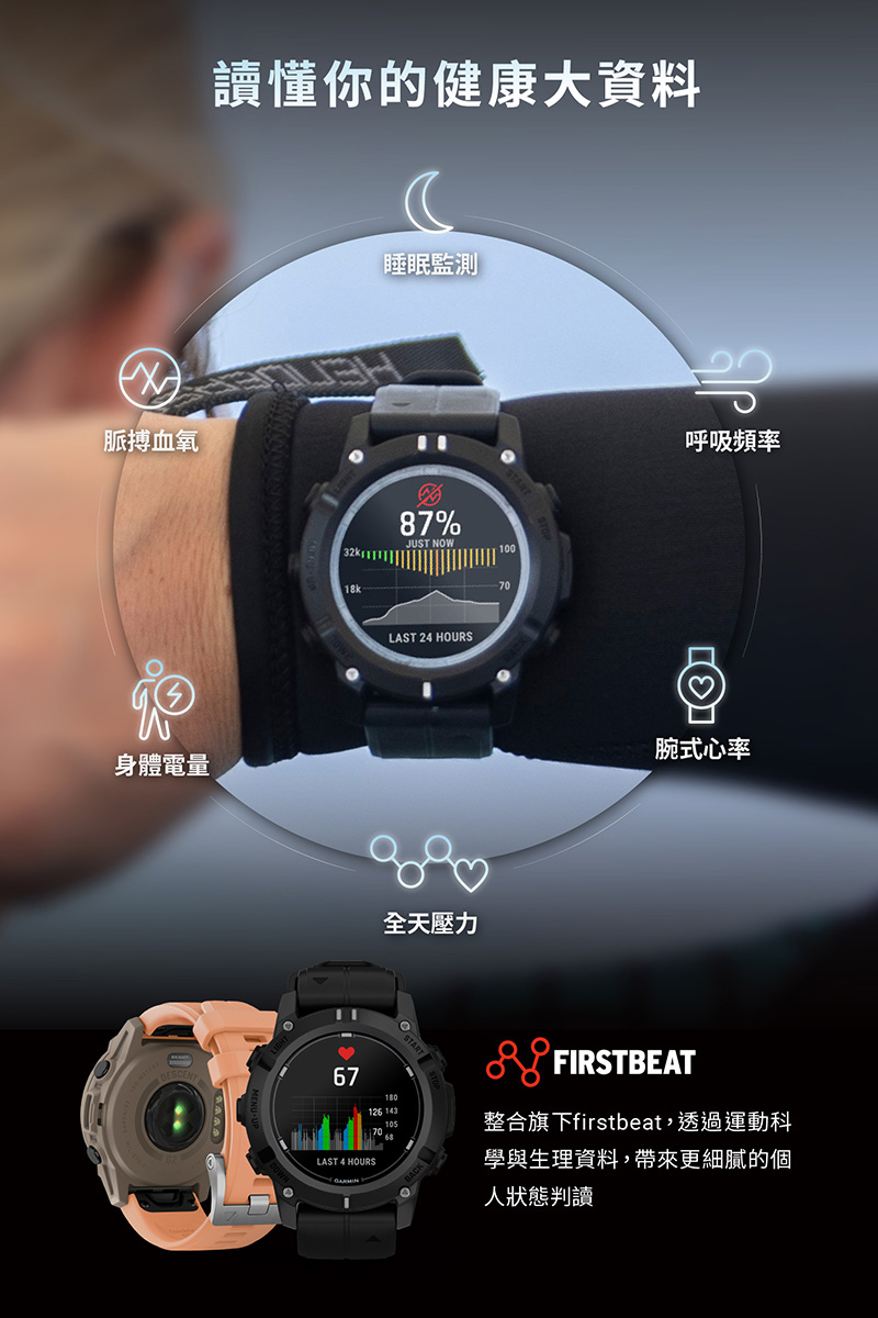 æ´åæä¸firstbeat,éééåç§