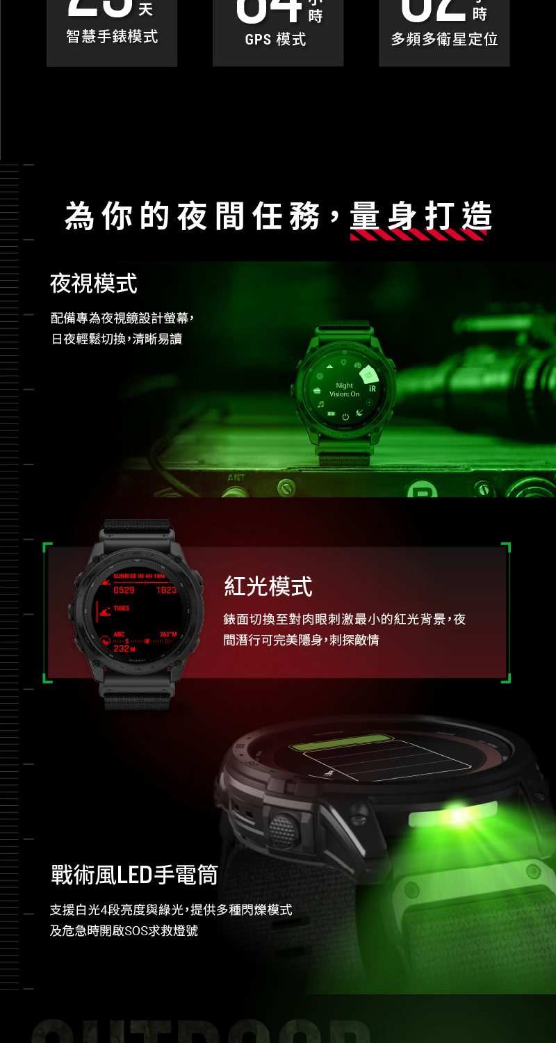 支援白光4段亮度與綠光,提供多種閃爍模式