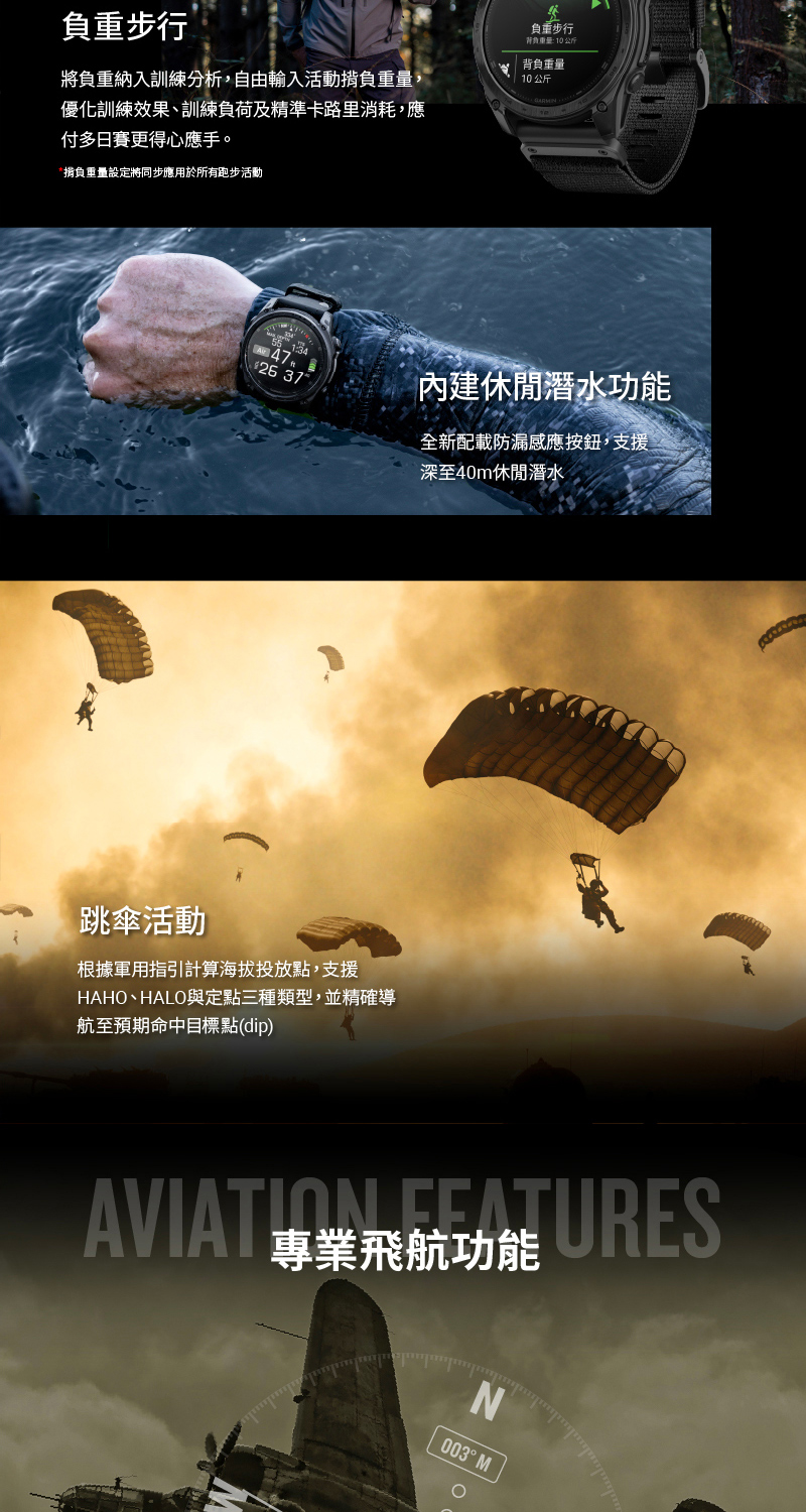 將負重納入訓練分析,自由輸入活動揹負重量,