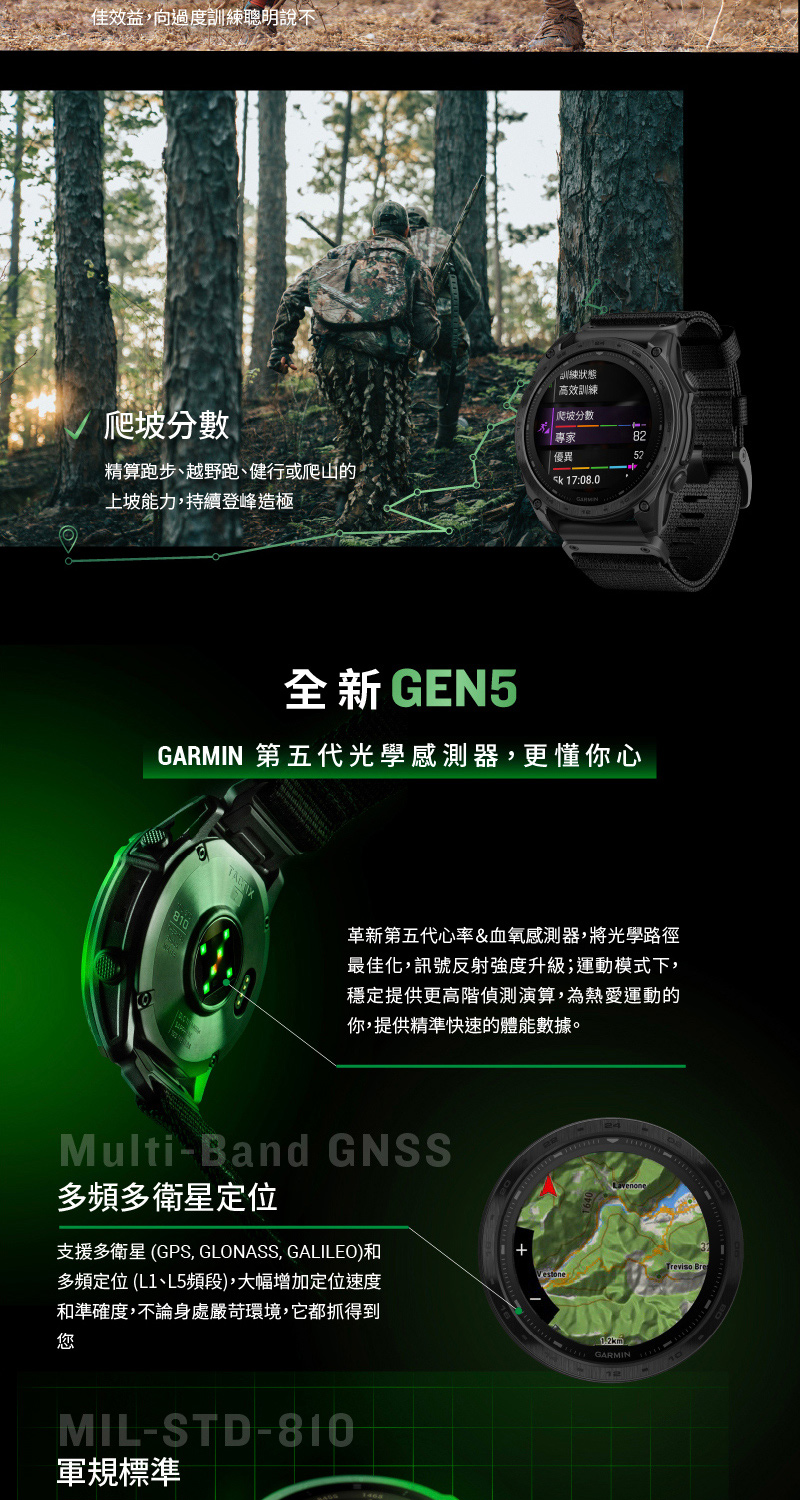 支援多衛星GPS, GLONASS, GALILEO和