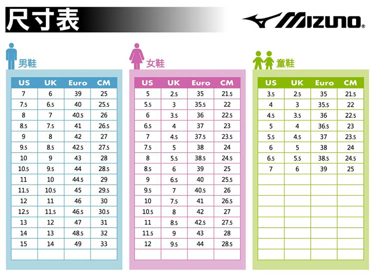 MIZUNO 美津濃 慢跑鞋 Spark 9 男鞋 入門款 