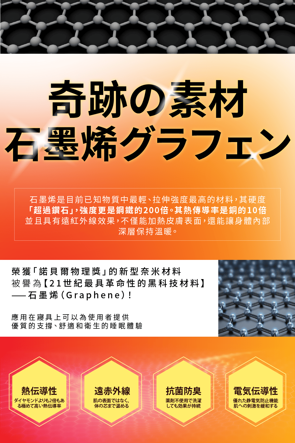 Royal Duck 石墨烯遠紅外線發熱被毯(棉被 保暖冬被