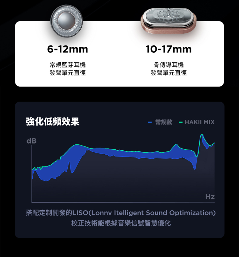 HAKII MIX V - 詳情9