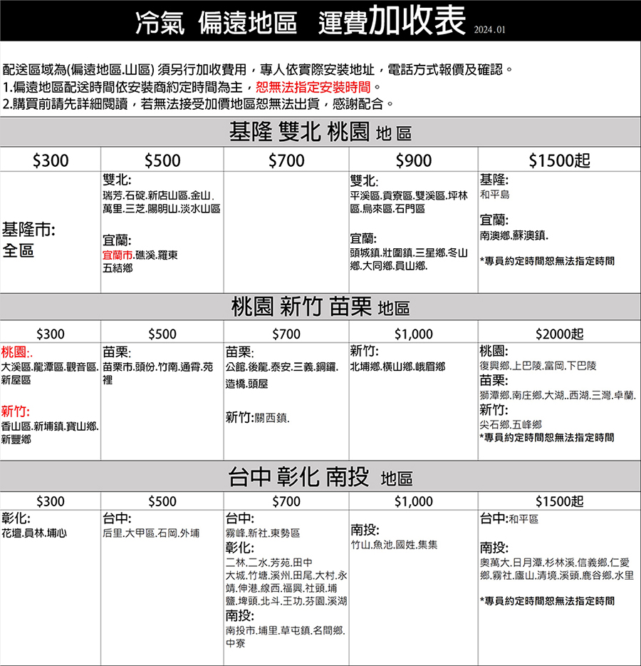 MITSUBISHI三菱 DXM60ZST-W - 詳情7