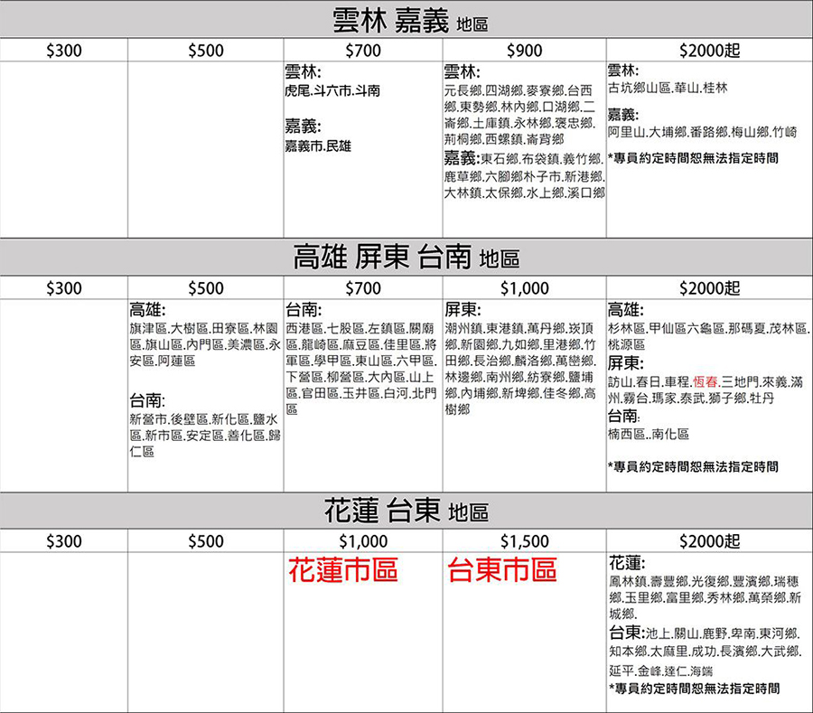 MITSUBISHI三菱 DXM60ZST-W - 詳情8