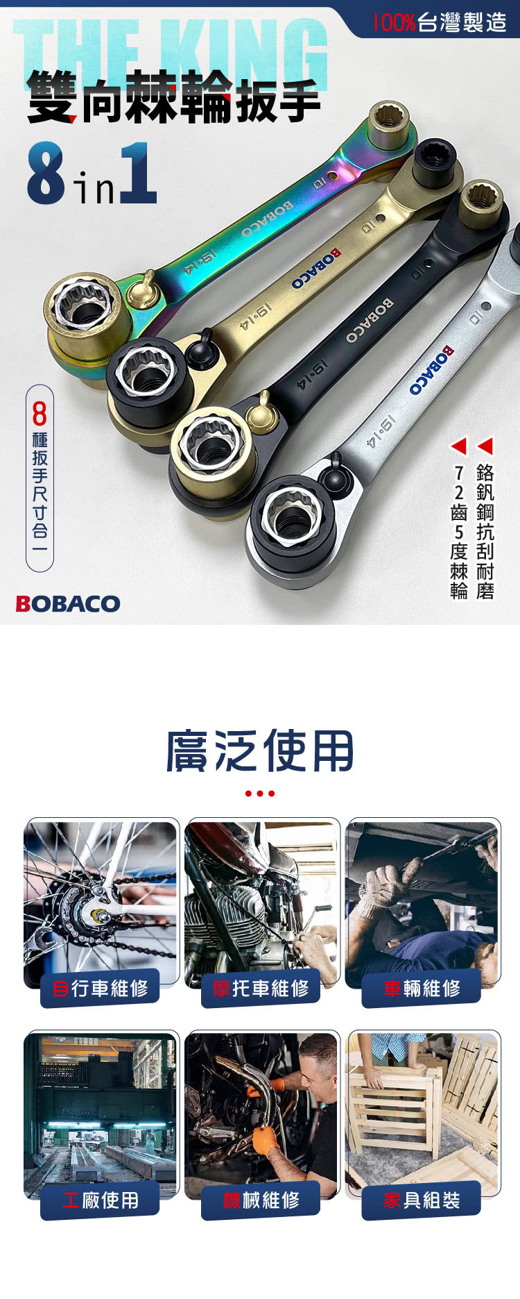 大船回港 THE KING 8in1雙向棘輪扳手-彩鈦版(台