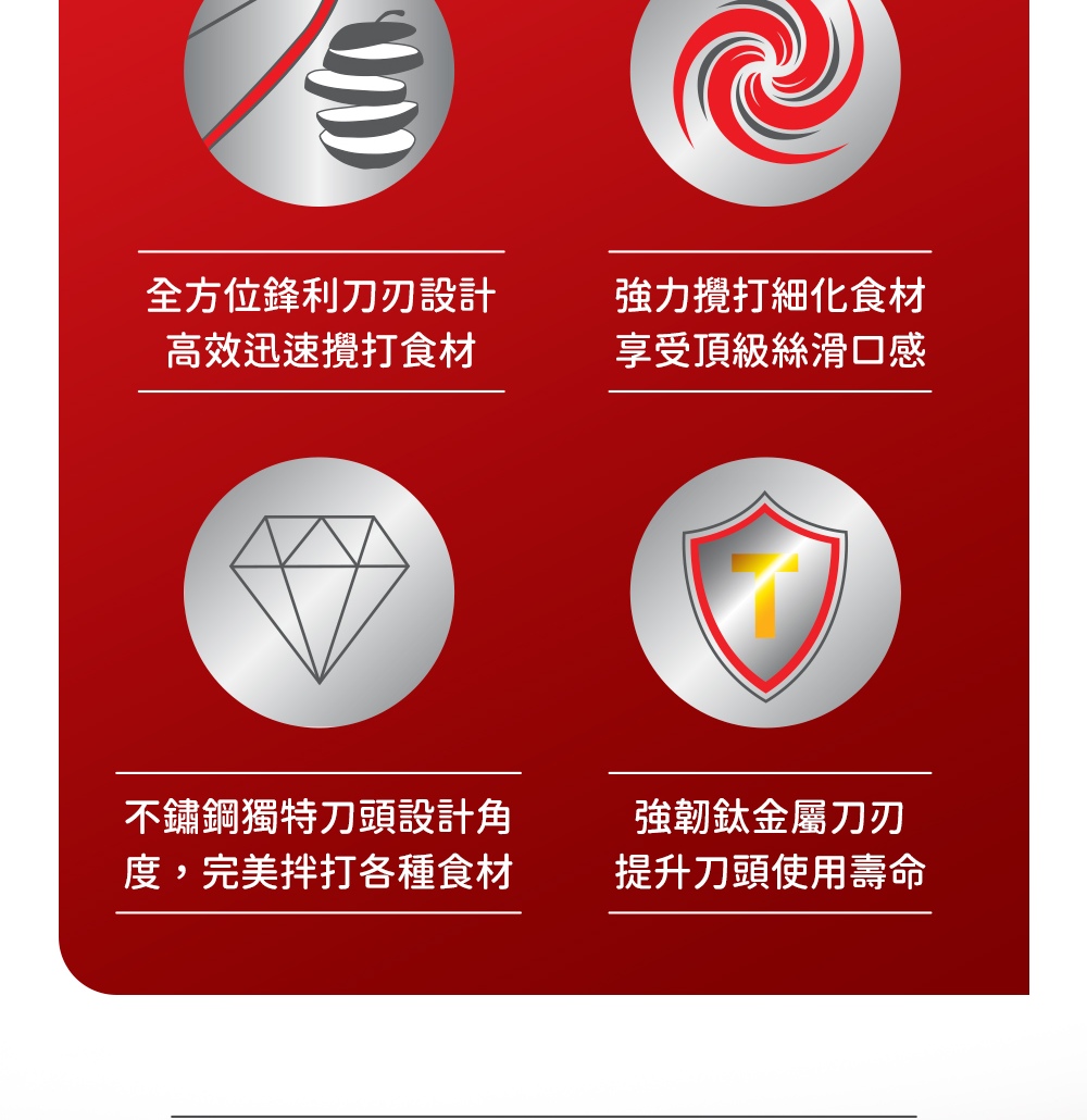 不鏽鋼獨特刀頭設計角