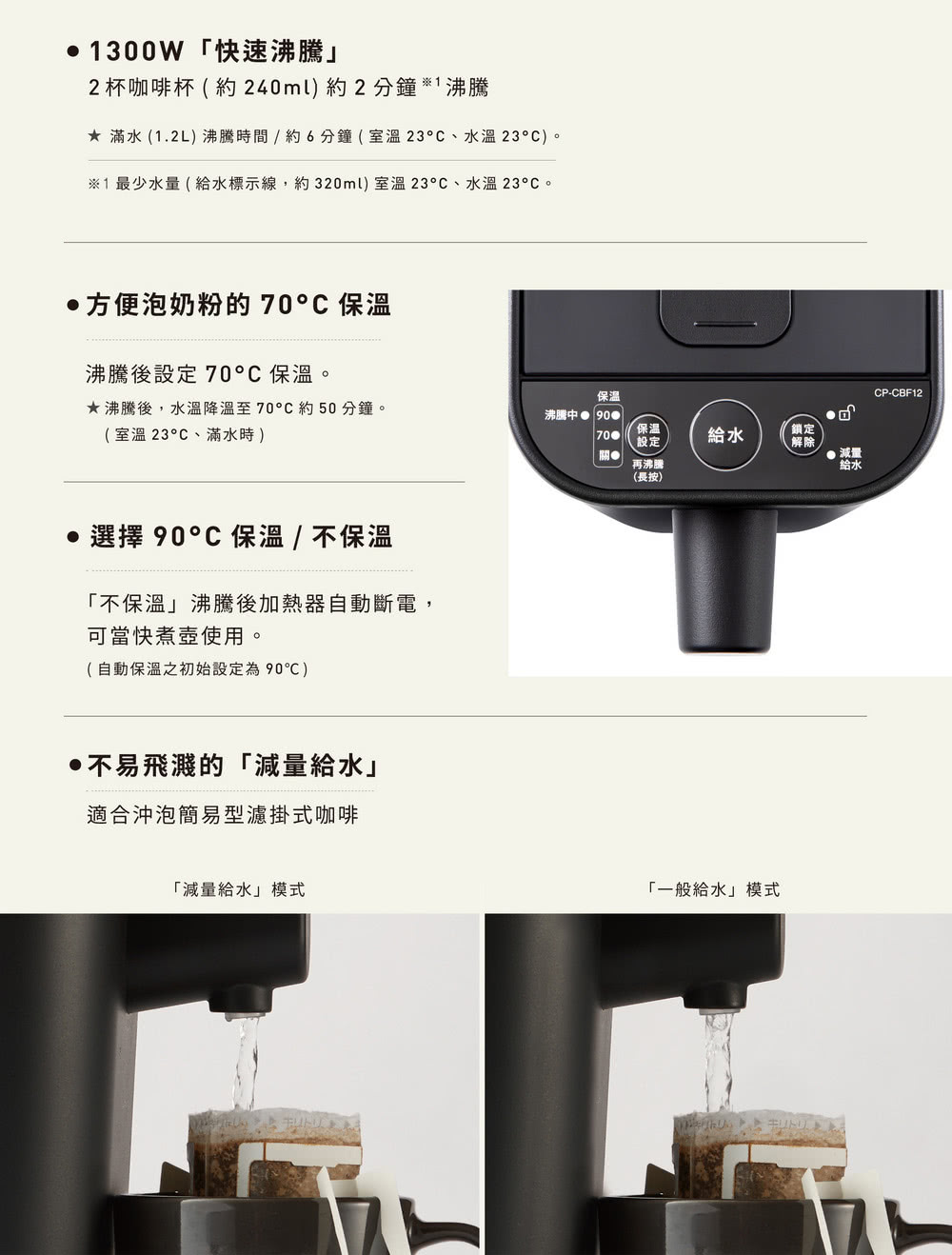 1最少水量給水標示線,約320ml室溫23、水溫23C。