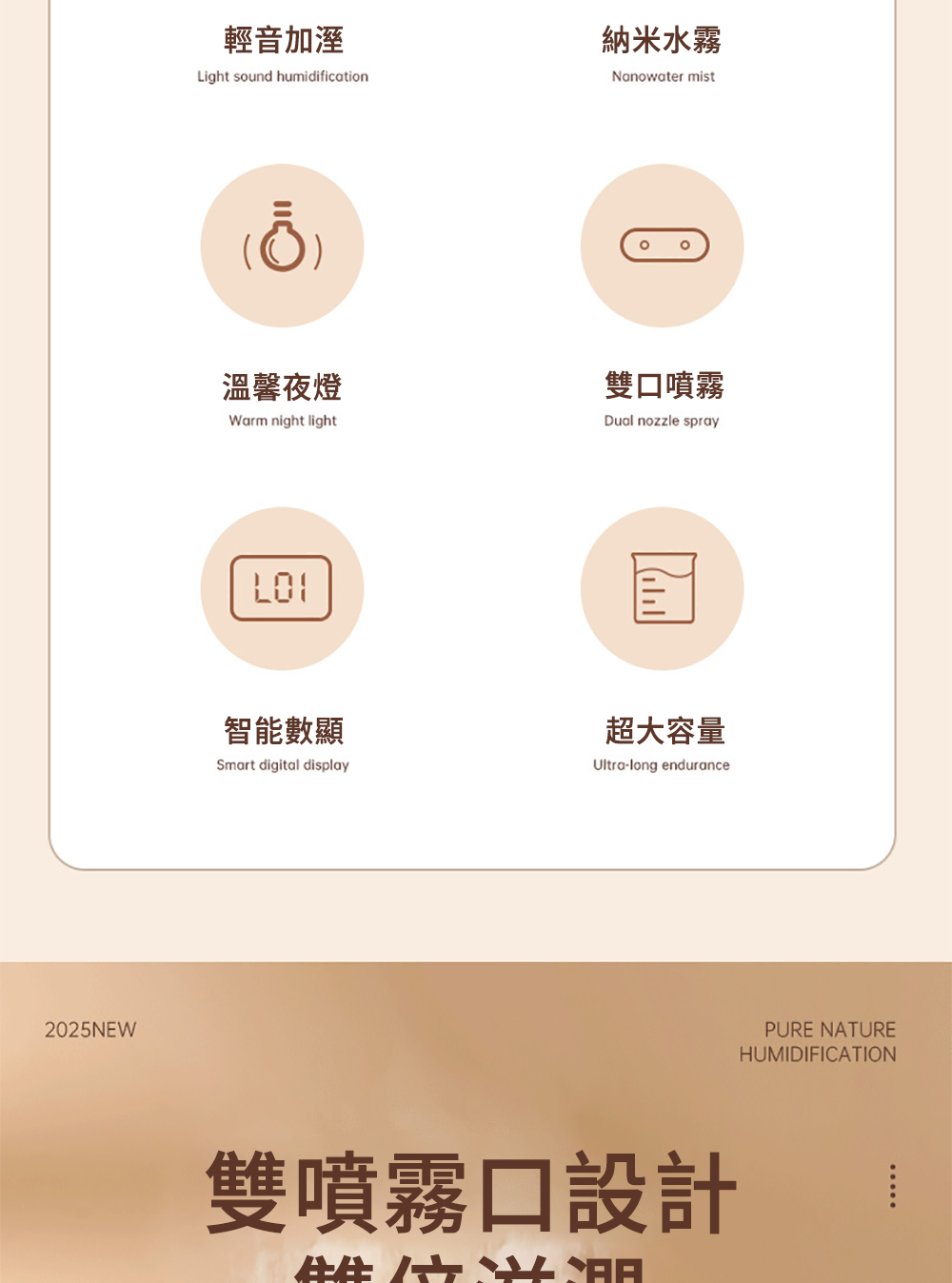 雙噴霧口設計