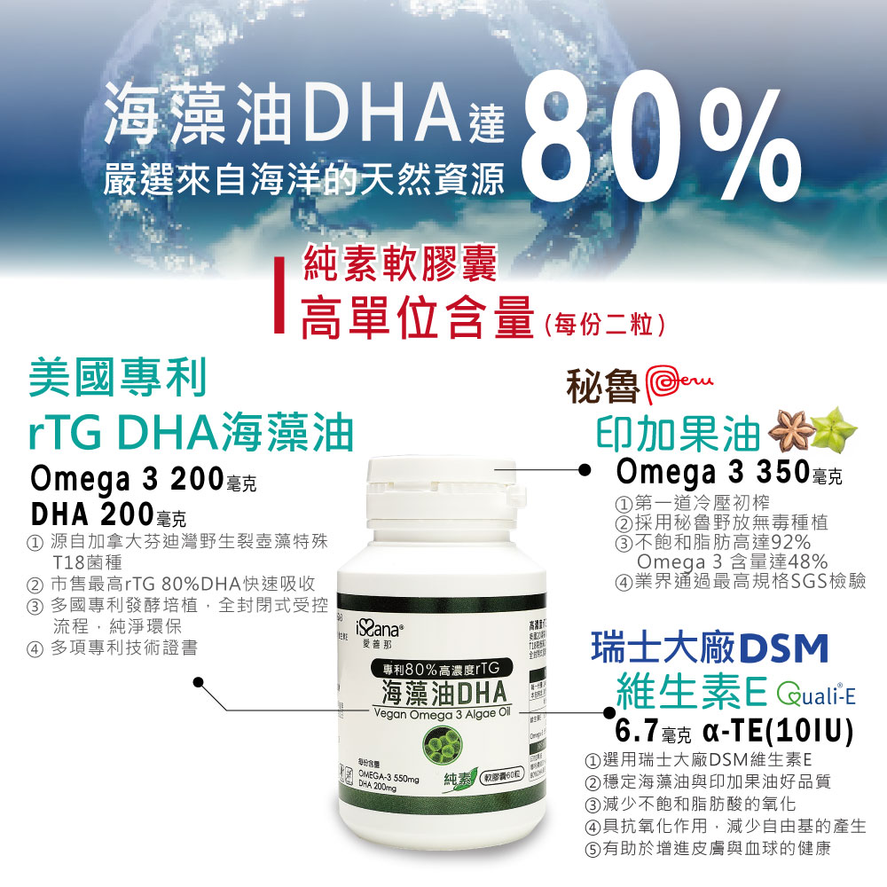 市售最高rTG 80%DHA快速吸收