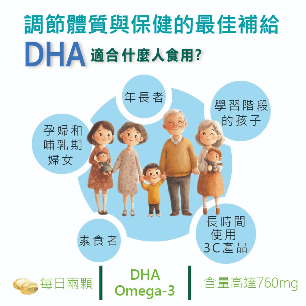 調節體質與保健的最佳補給