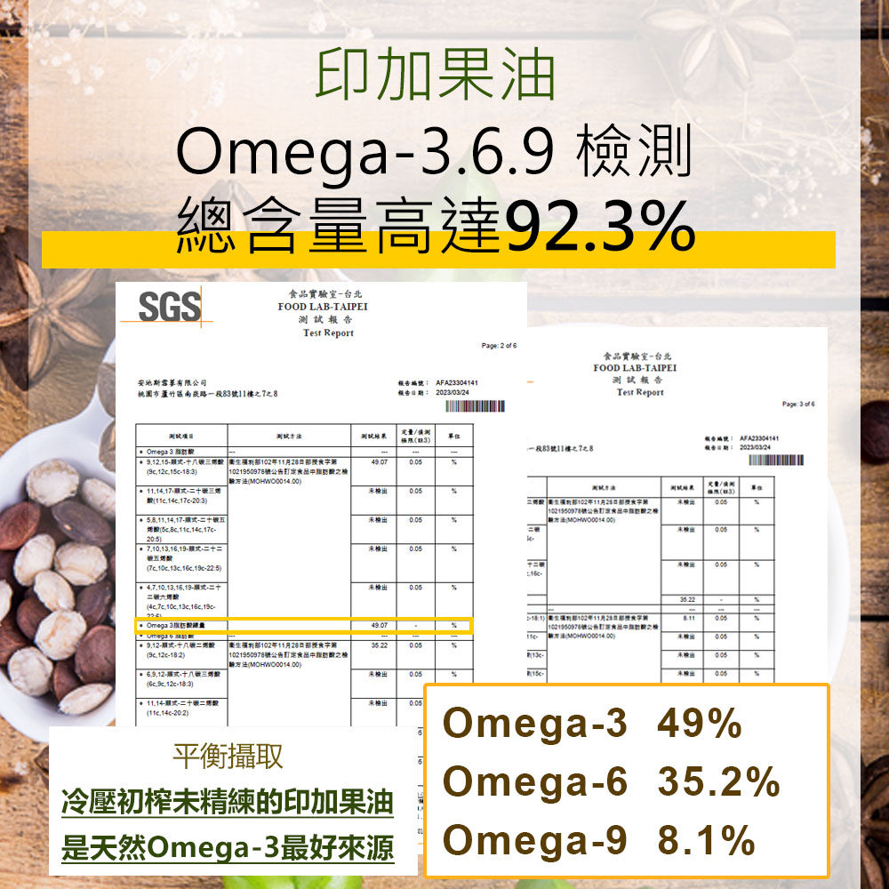 日 9.12.15联式十八城三烯酸 果生福利部102年11月28日部授食字第