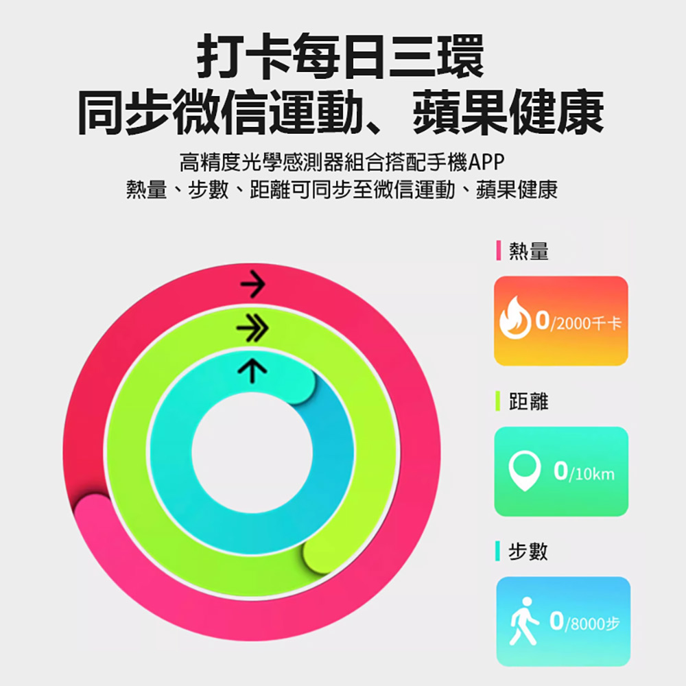 熱量、步數、距離可同步至微信運動、蘋果健康
