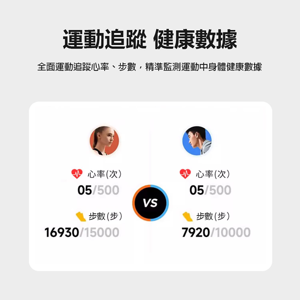 全面運動追蹤心率、步數,精準監測運動中身體健康數據