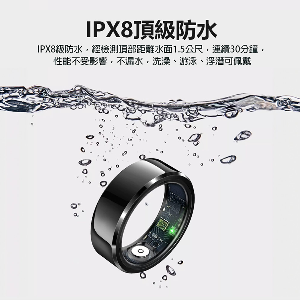 IPX8頂級防水 IPX8級防水,經檢測頂部距離水面1.5公尺,連續30分鐘, 性能不受影響,不漏水,洗澡、游泳、浮潛可佩戴 