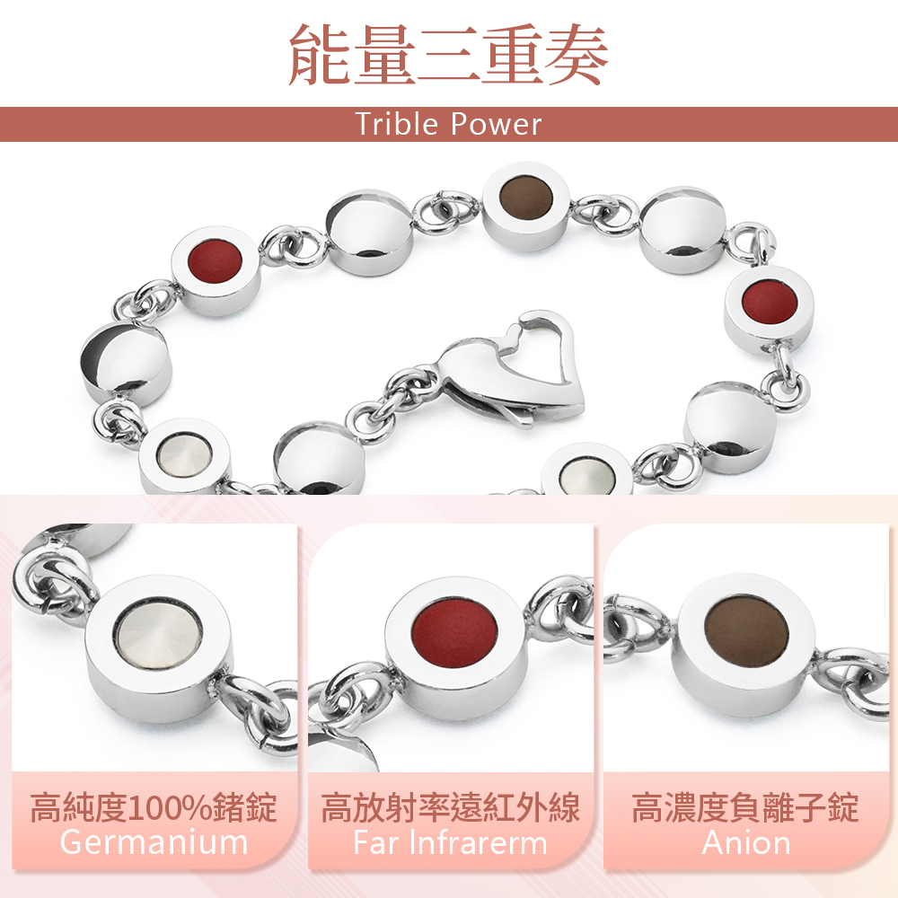 能量三重奏 高純度100%鍺錠 高放射率遠紅外線 高濃度負離子錠
