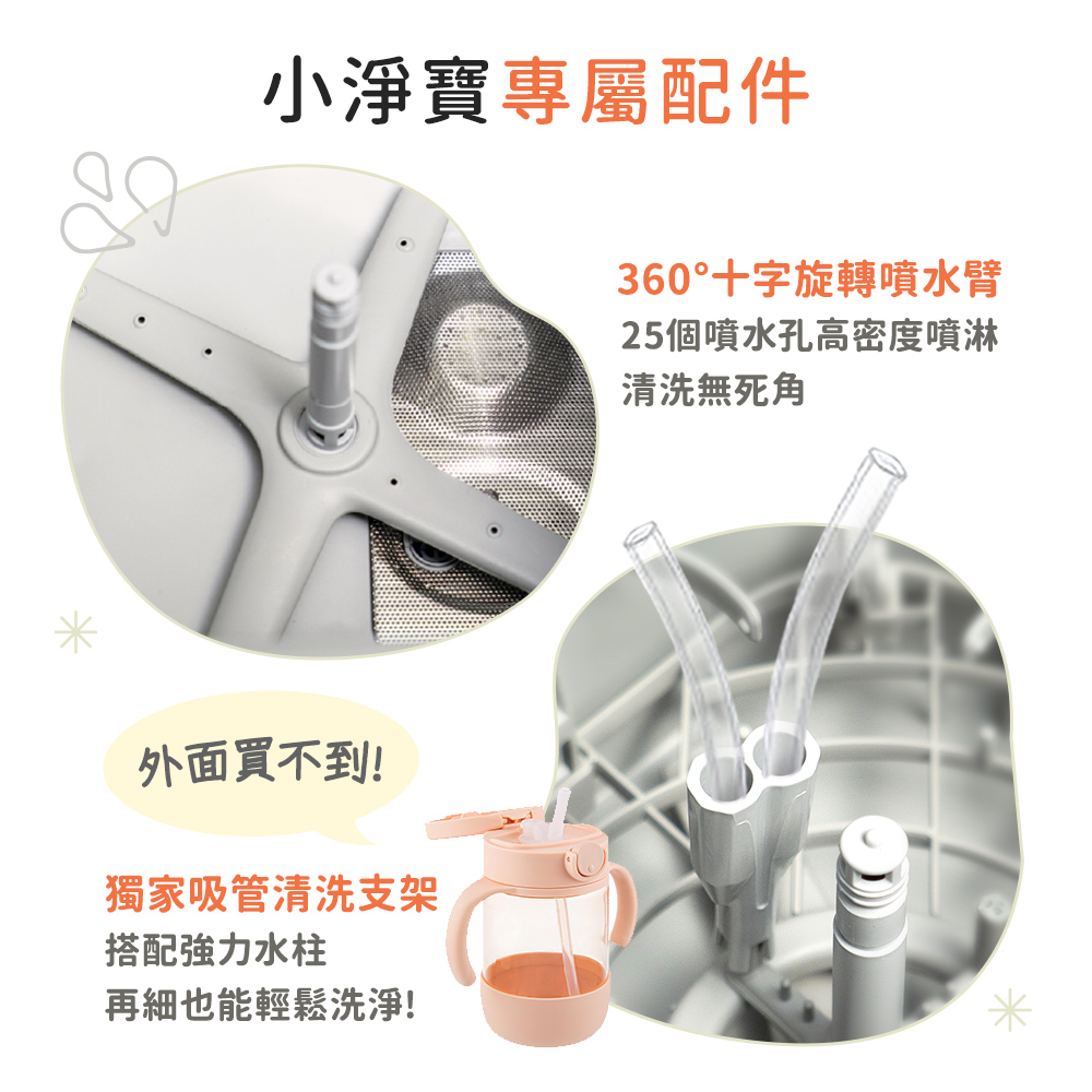 25個噴水孔高密度噴淋