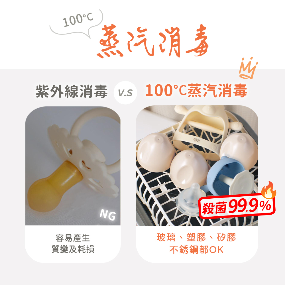 玻璃、塑膠、矽膠