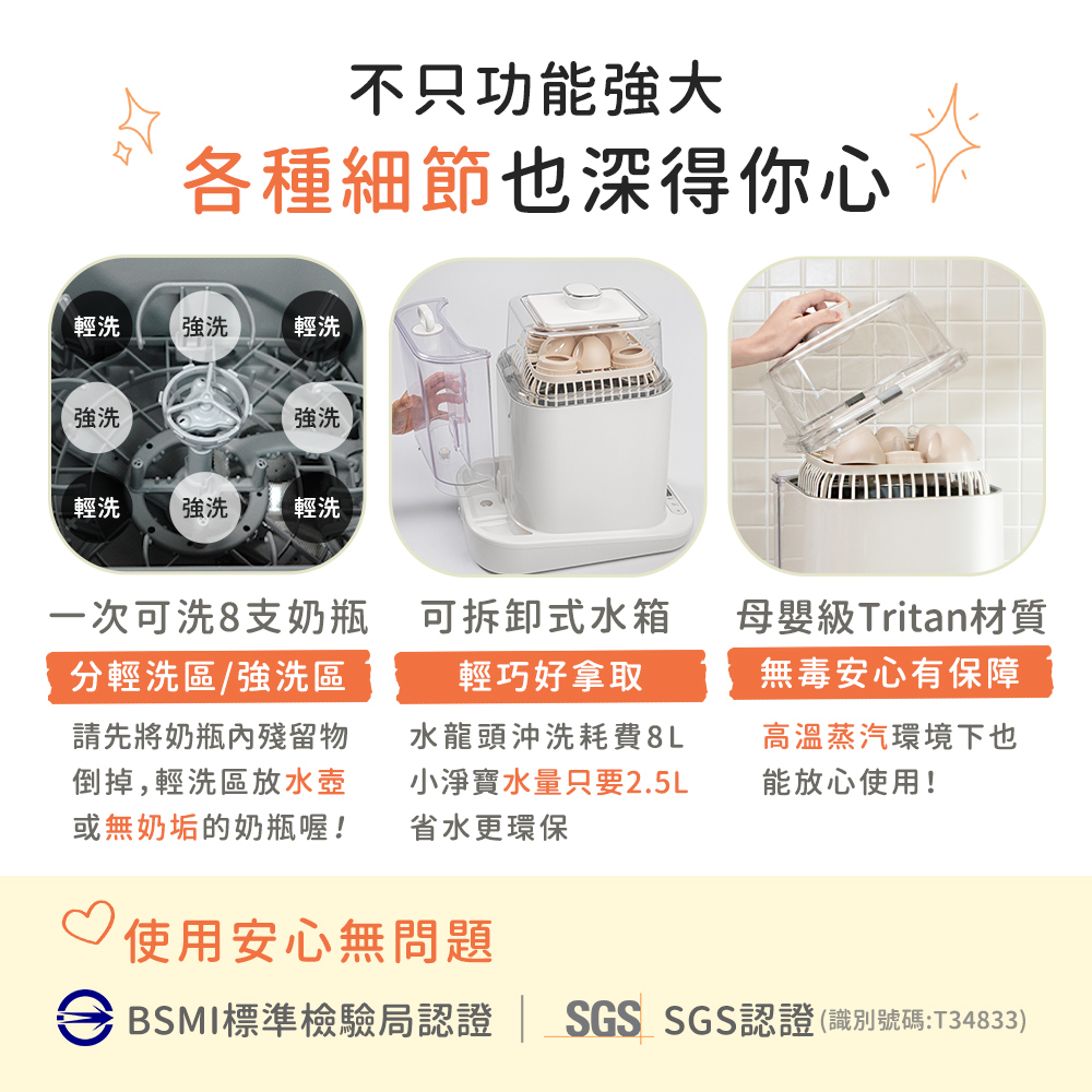 BSMI標準檢驗局認證  SGS SGS認證識別號碼T34833
