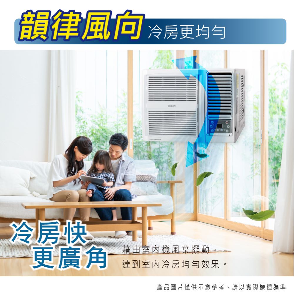 HERAN禾聯 HW-GT28H - 詳情1