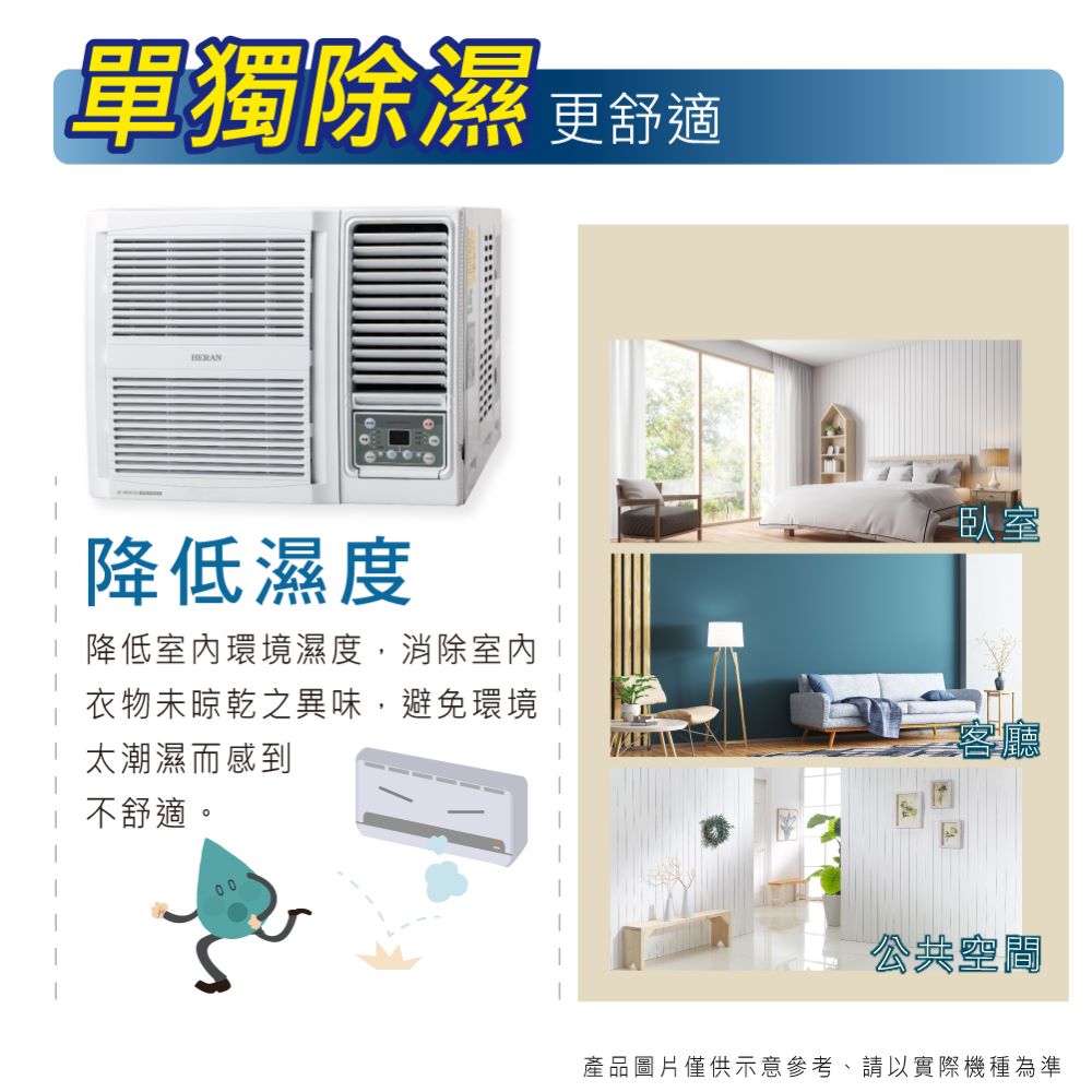 HERAN禾聯 HW-GT28H - 詳情2