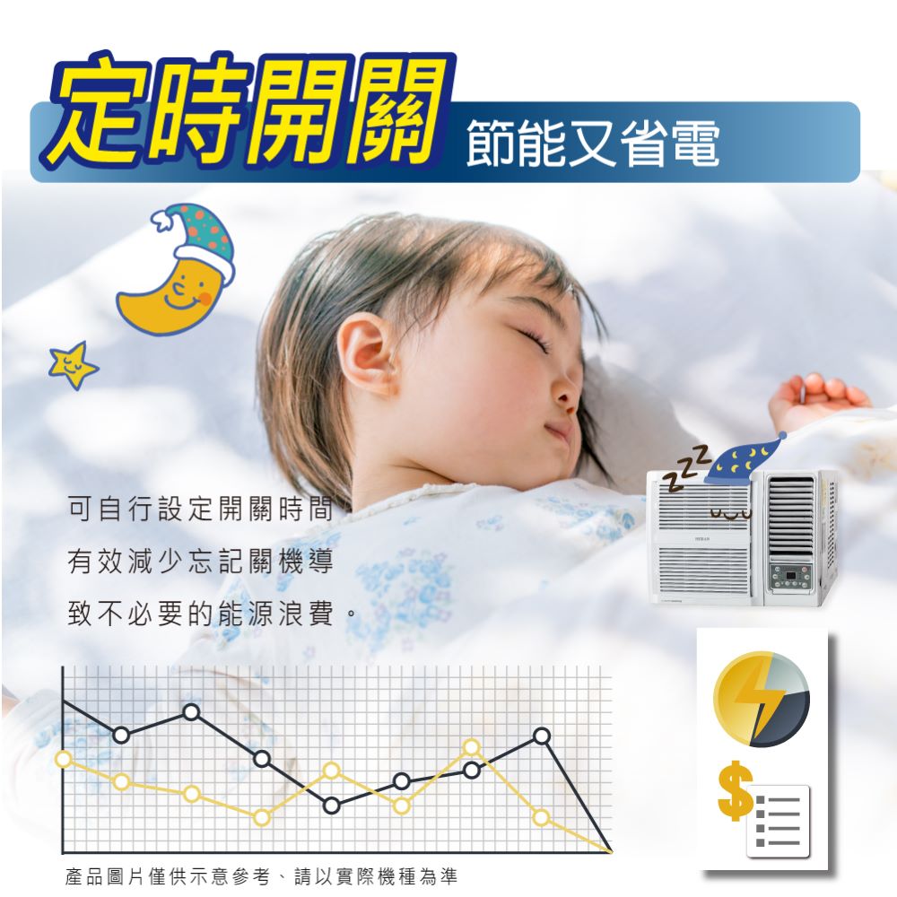 HERAN禾聯 HW-GT28H - 詳情4