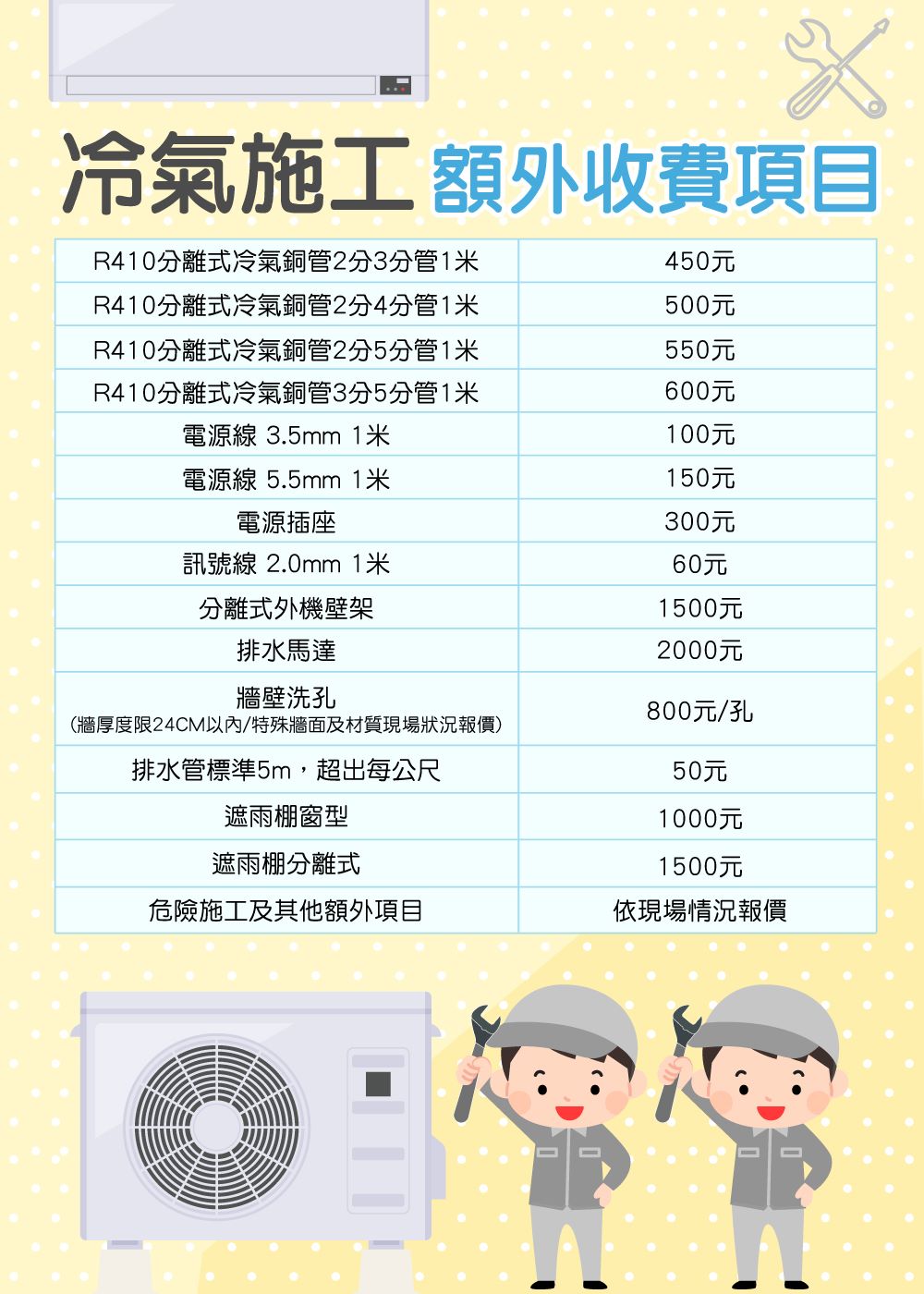 HERAN禾聯 HW-GT28H - 詳情5
