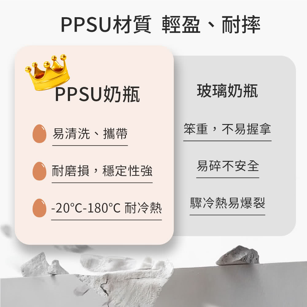 PPSU材質 輕盈、耐摔
