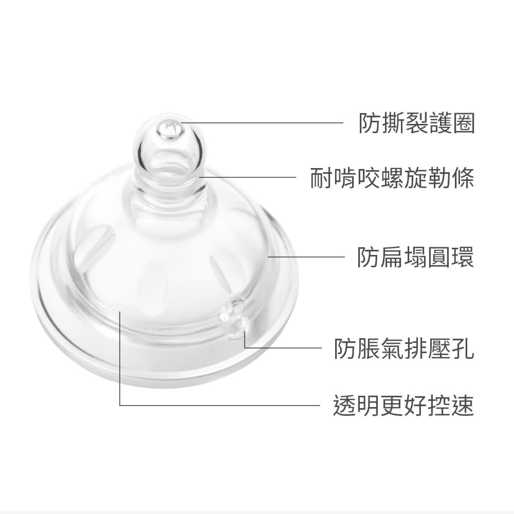 防撕裂護圈 耐啃咬螺旋勒條 防扁塌圓環 防脹氣排壓孔 透明更好控速 
