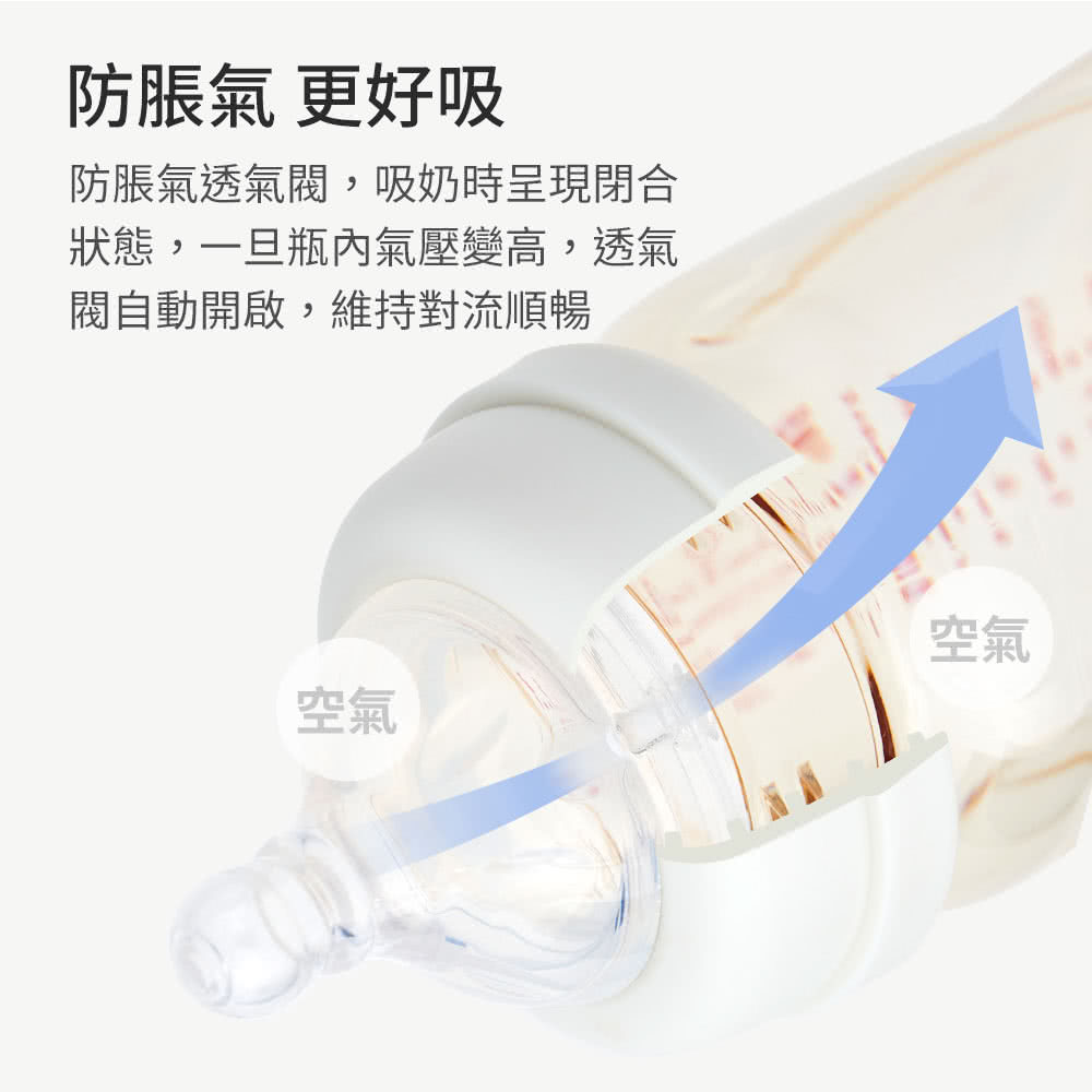 防脹氣透氣閥,吸奶時呈現閉合
