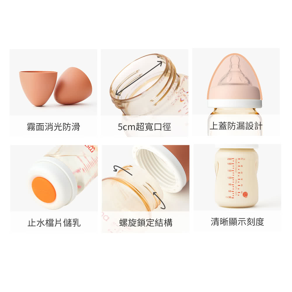 5cm超寬口徑