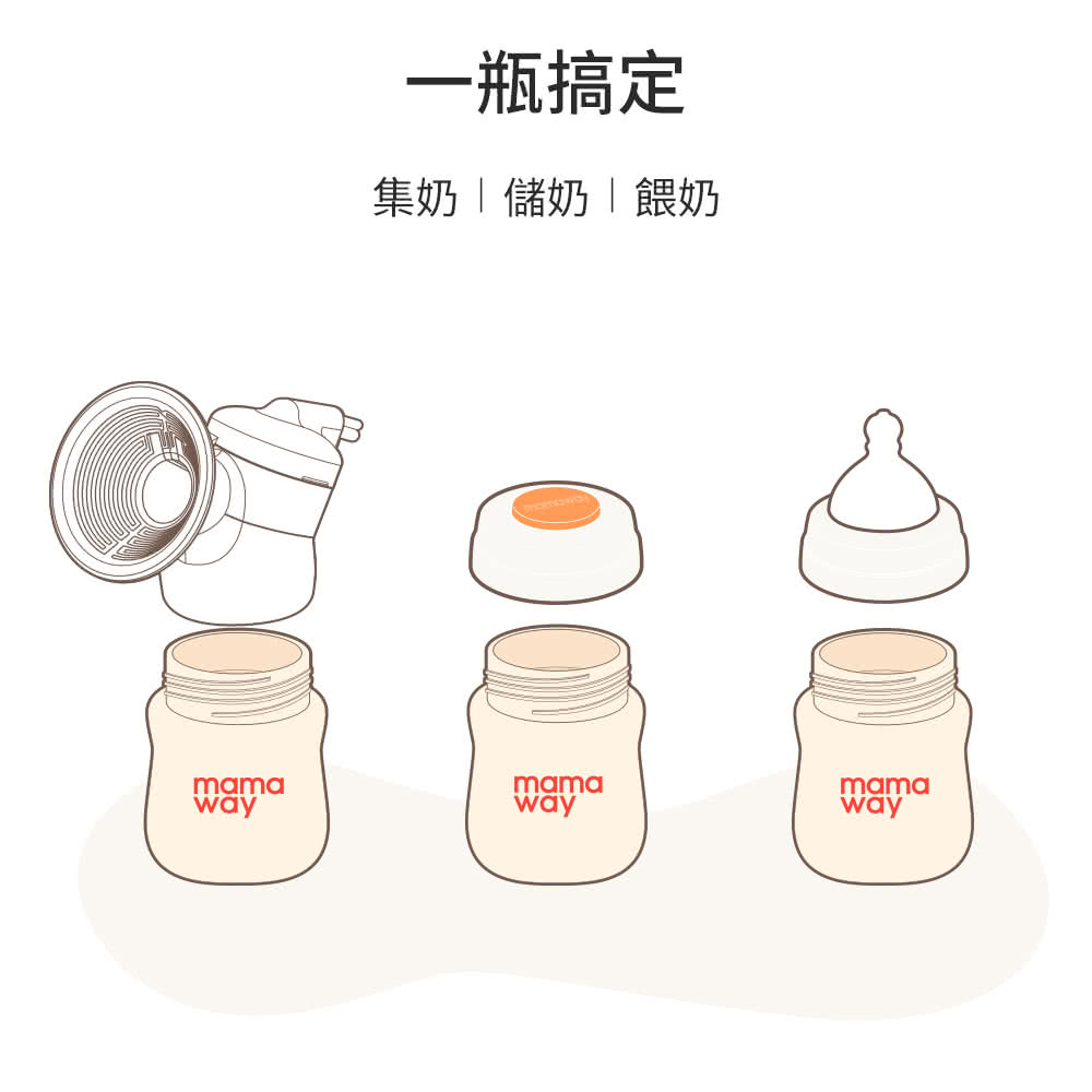 一瓶搞定 集奶儲奶餵奶 