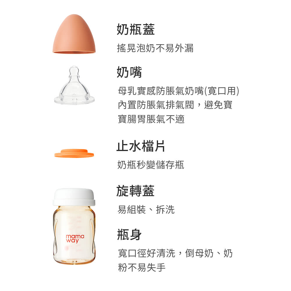 母乳實感防脹氣奶嘴寛口用