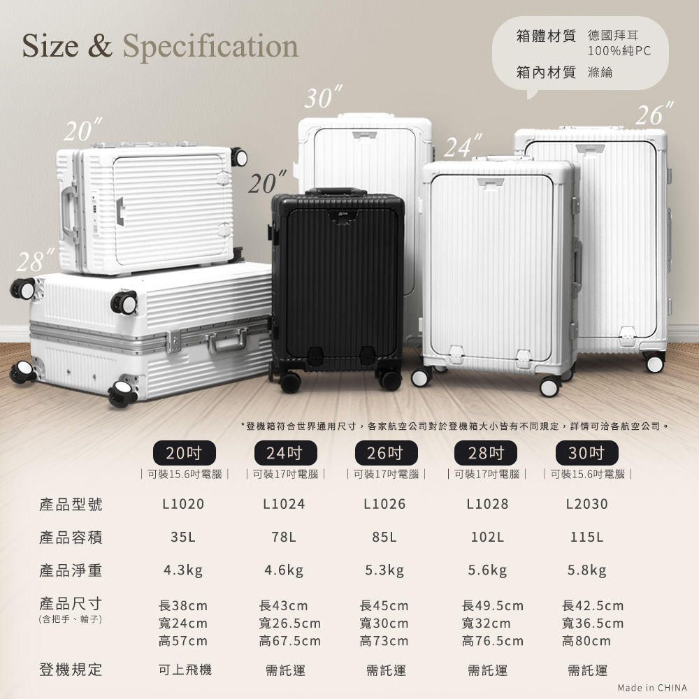 登機箱符合世界通用尺寸,各家航空公司對於登機箱大小皆有不同規定,詳情可洽各航空公司。