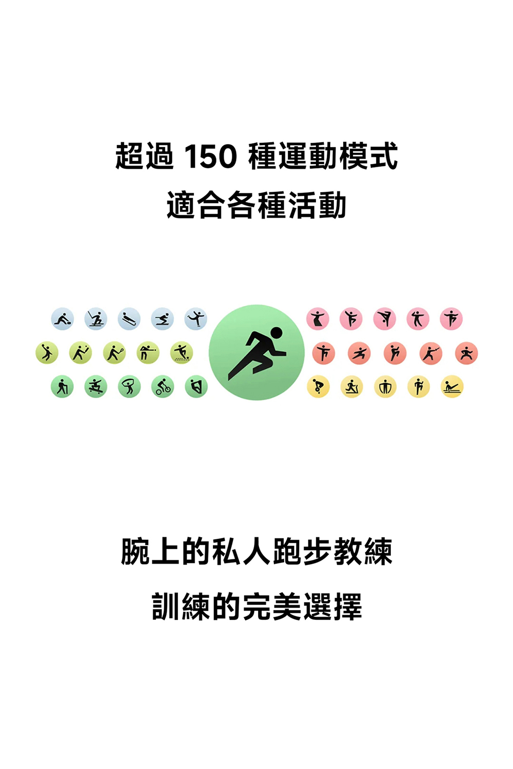 超過 150 種運動模式 適合各種活動 腕上的私人跑步教練 訓練的完美選擇 