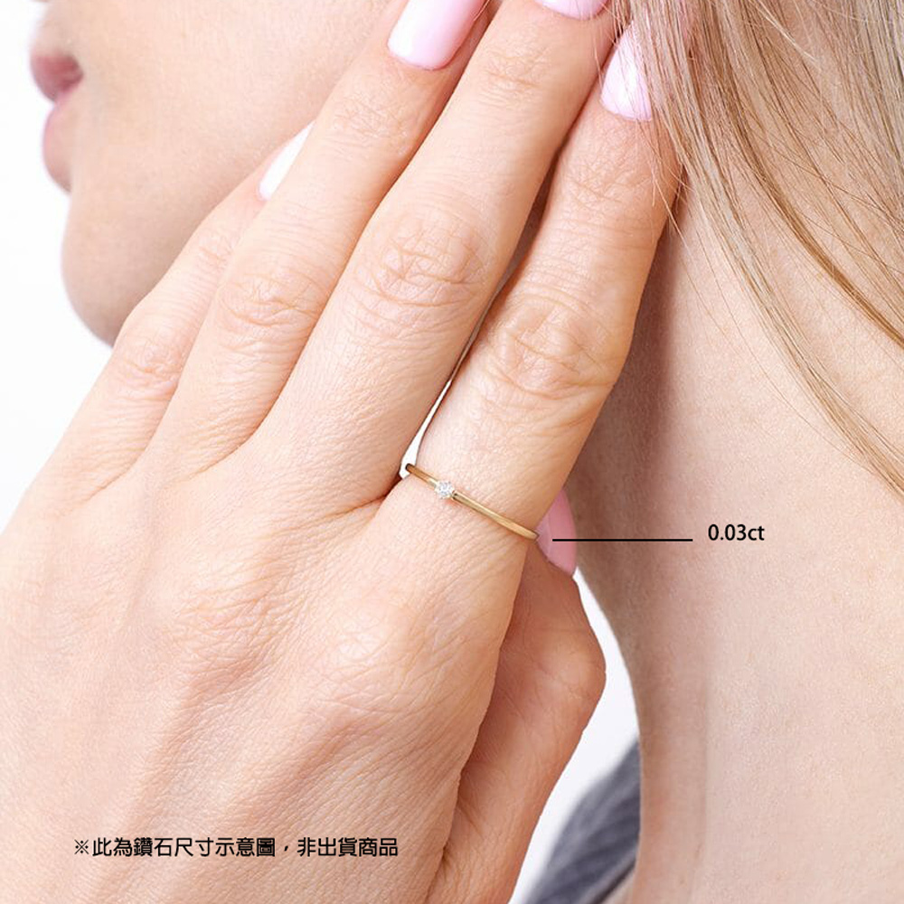 此為鑽石尺寸示意圖,非出貨商品 