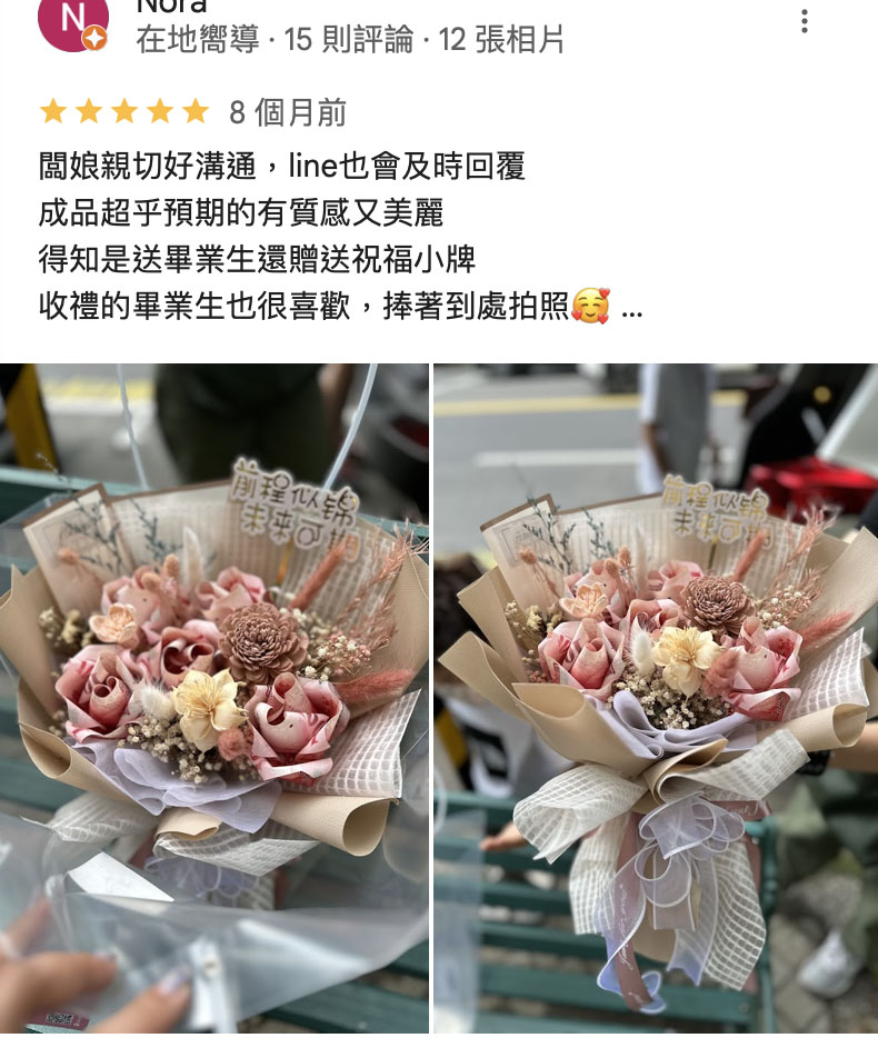 在地嚮導.15 則評論.12 張相片