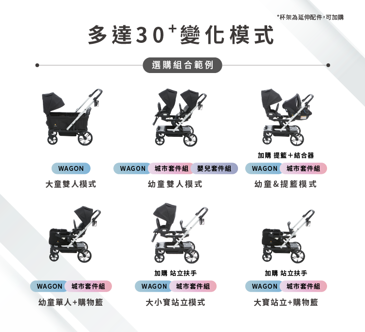 WAGON 城市套件組 嬰兒套件組