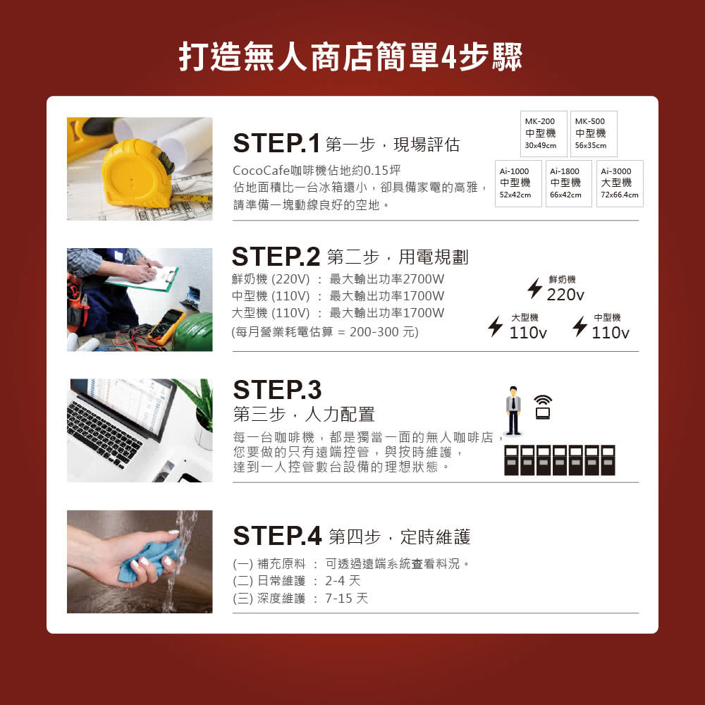 ä½å°é¢ç©æ¯ä¸å°å°ç®±éå°,å»å·åå®¶é»çé«é,