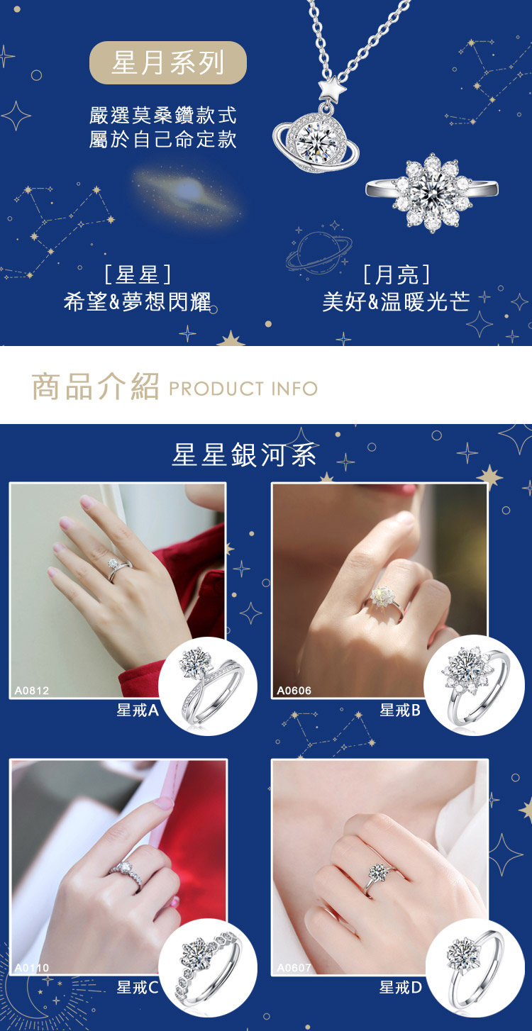 商品介紹 PRODUCT INFO